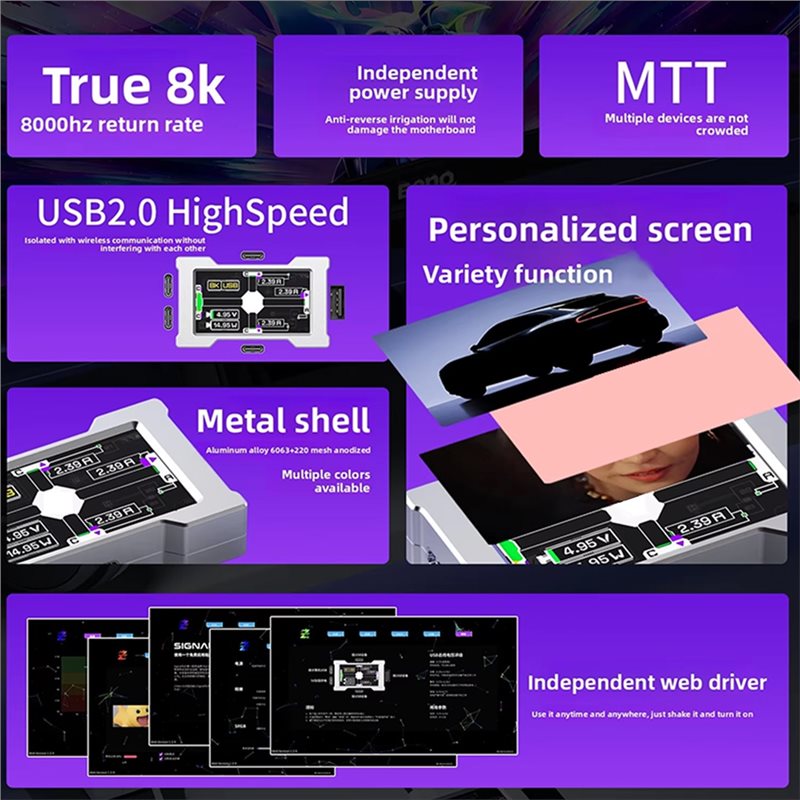 Classic-USB Hub With Screen Tr - Desk Setup Usb Hub 리뷰 및 가격