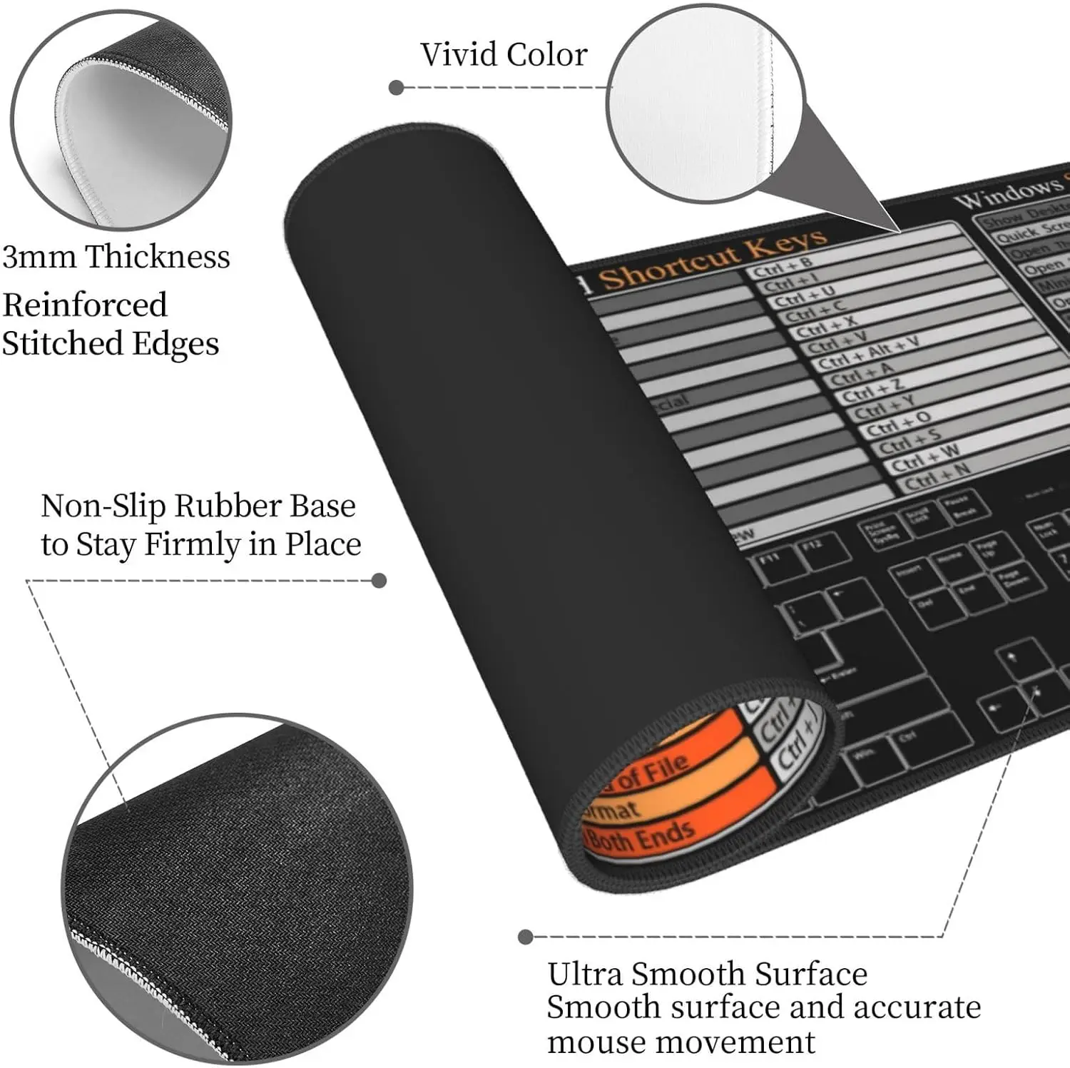Stylish Office Shortcut Keys R - Desk Setup Reference 리뷰 및 가격